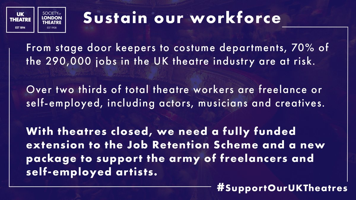 NationalTheatre's tweet image. Theatre in the UK is under great threat from COVID-19. 

Today @UK_Theatre have called for support from Government to sustain the workforce, support recovery and safeguard the industry.

RT to #SupportOurUKTheatres 

Find out more: officiallondontheatre.com/solt-and-uk-th… 

(1/3)