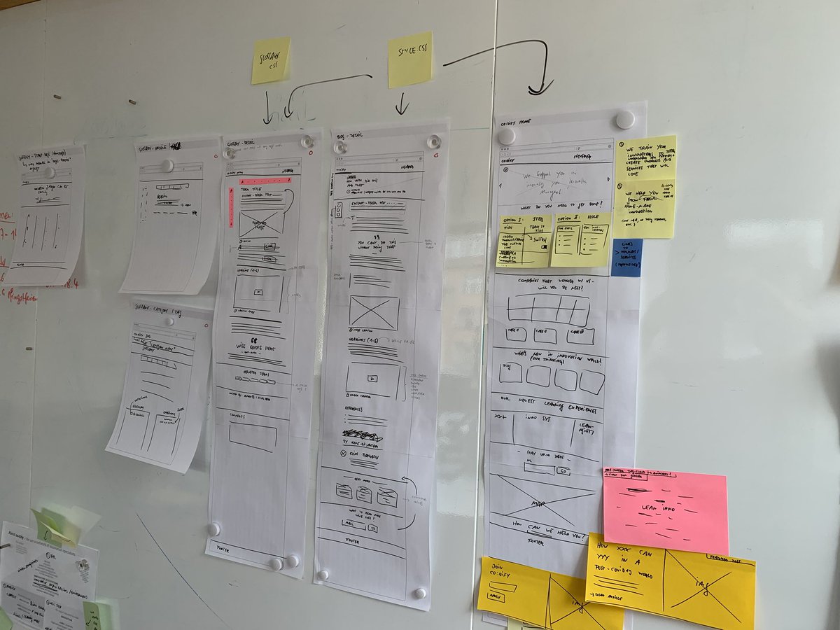 codifygroup's tweet image. Feels great to finally ‚start finishing‘ some things in our own affairs that have been left behind for over a year. 🥂💪😎