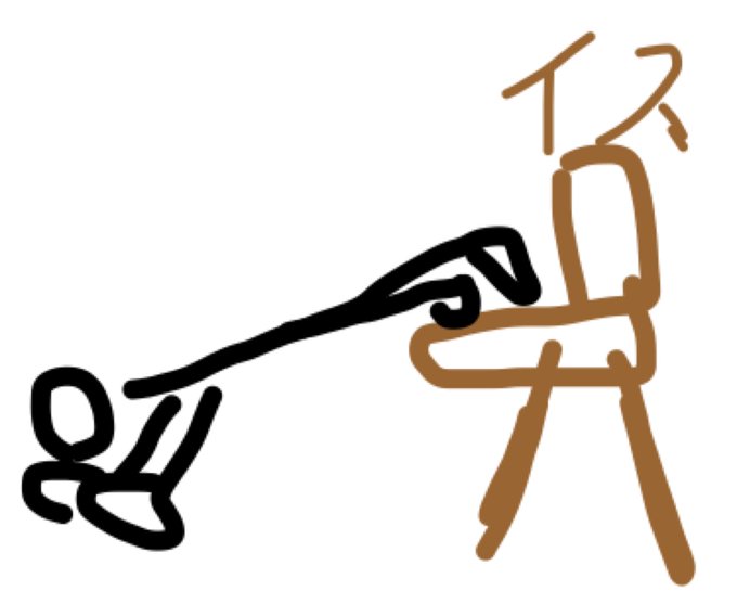 広背筋のtwitterイラスト検索結果 古い順 広背筋のtwitterイラスト検索結果 古い順