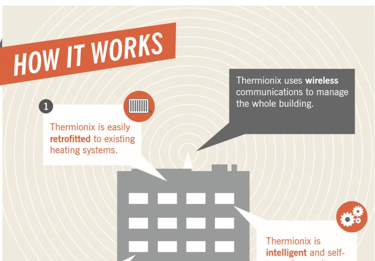 A "smart" device called <a href="/Thermionix/">Thermionix</a> that was developed in Sunderland will help <a href="/JesmondLibrary/">Jesmond Library</a> reduce its heating bills, reports <a href="/loujanealasi/">Loujane لوجين</a> jesmondlocal.com/2020/05/jesmon…