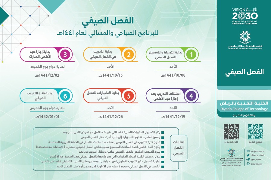 #الكلية_التقنية_بالرياض
#الفصل_الصيفي