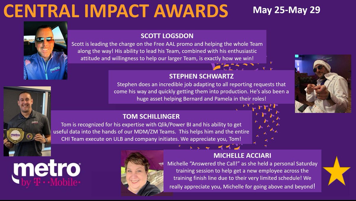 PHENOMENAL FRIDAY shout out to our Central Region Teammates nominated this week for the Central Impact Award! These Teammates all went ABOVE and BEYOND to deliver STAND OUT contributions to our success! Thank you for making us a better Team!👏👏 @MikeSievert @JonFreier @mick4077