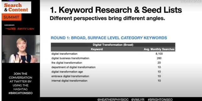 semrush's tweet photo. Perfect search / content tasks for #crowdsourcing:
- #keyword research
- #content ideation
- content creation
- site audits
@HeatherPhysioc #brightonSEO #SearchAndContentSummit https://t.co/yHilDeuIdW