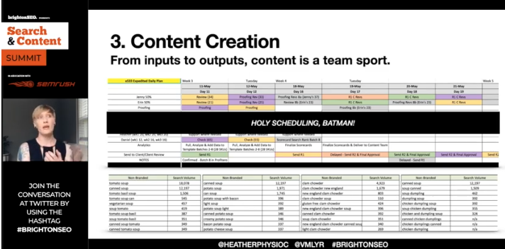 semrush's tweet photo. Perfect search / content tasks for #crowdsourcing:
- #keyword research
- #content ideation
- content creation
- site audits
@HeatherPhysioc #brightonSEO #SearchAndContentSummit https://t.co/yHilDeuIdW