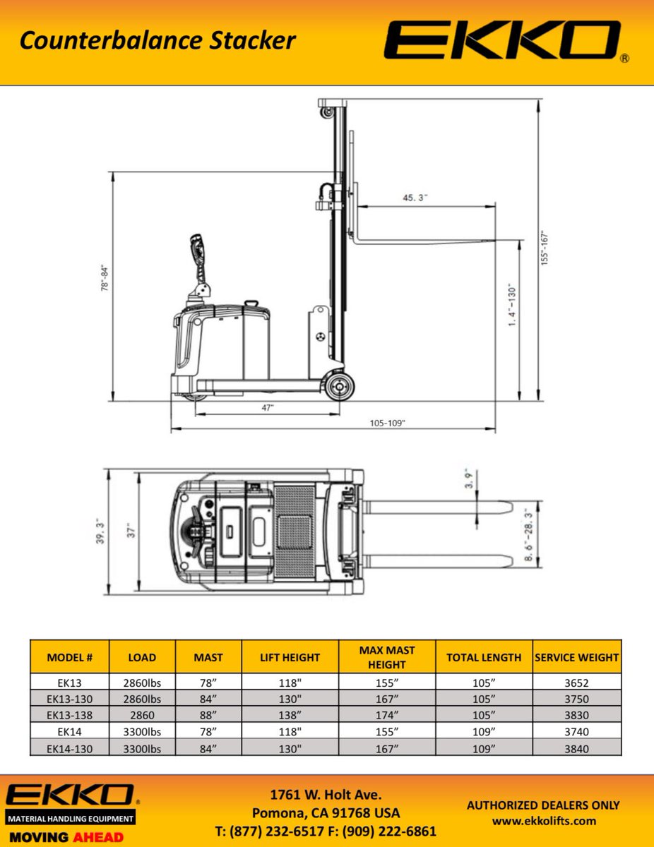 Harriso19517932's tweet photo. EK13/14 Counterbalanced Walkie Stacker 2860/3300 lb,118/130/138" Ht, available. https://t.co/TtlXiBA4De.#ekko #forklift #forklifts #CounterbalancedWalkieStacker #lifttruck #lifttrucks https://t.co/POq1cW9Me6