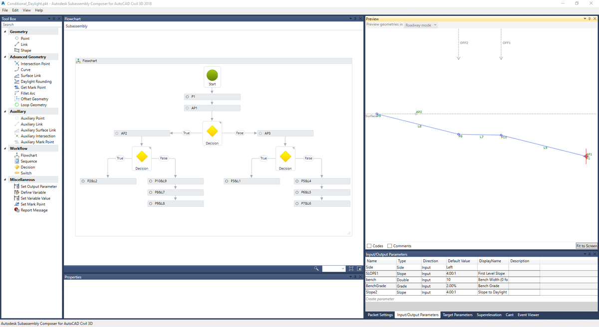 daylight software inc