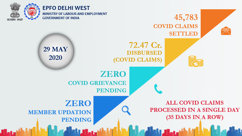 epfodelhiwest's tweet photo. A dream does not become reality through magic; it takes sweat, determination, and hard work.

@socialepfo @LabourMinistry @PIBHindi
@ANi @DDNewsHindi @htTweets @JagranNews
@univartaindia1 @wootaum
 @ranveer19935425  @SudhirBatra73 https://t.co/Xl5eANlIFd