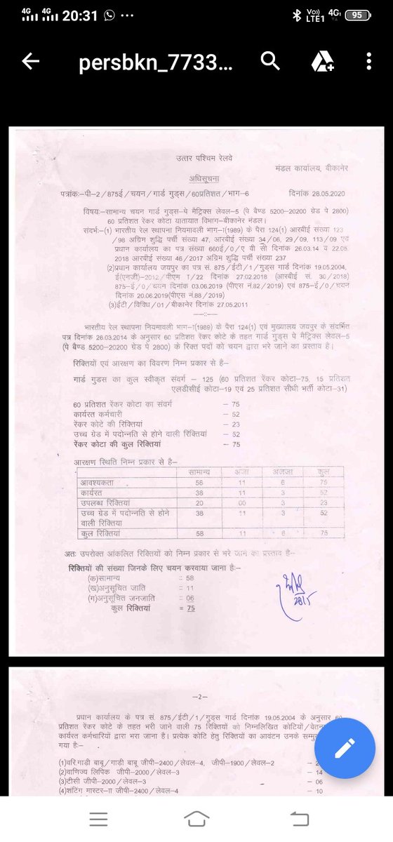 indian_trackman's tweet photo. रेल्वे का ट्रैकमैन को धोखा ..
यातायात विभाग व इंजिनियर विभाग 
दोनों के कर्मचारी एक ही पेपर दे कर रेलवे में आते हैं 
तो फिर ये भेद भाव क्यू 
@AIRTUINDIA @bhartiyarailrb @drmbikaner @DrmAjmer @DRMJaipur @PiyushGoyal @GMNWRailway @RailMinIndia @RailwaySeva @NWRailways @narendramodi https://t.co/ccKN372aqa