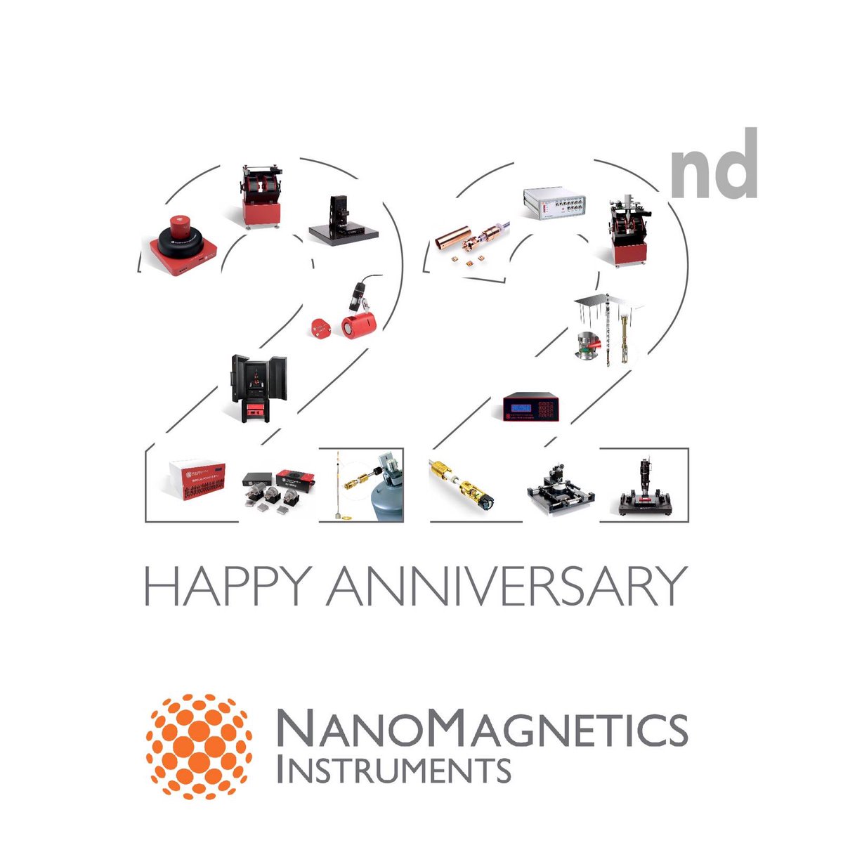 NanoMagnetics Instruments tweet media