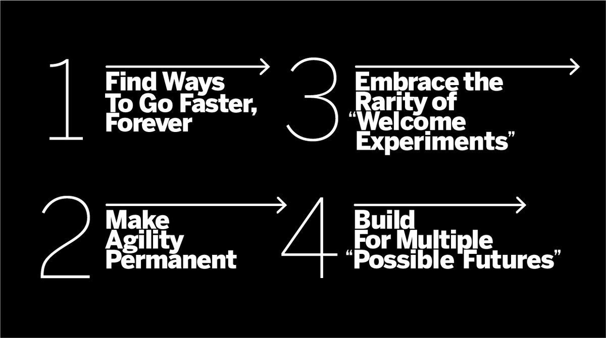 IA Collaborative tweet media