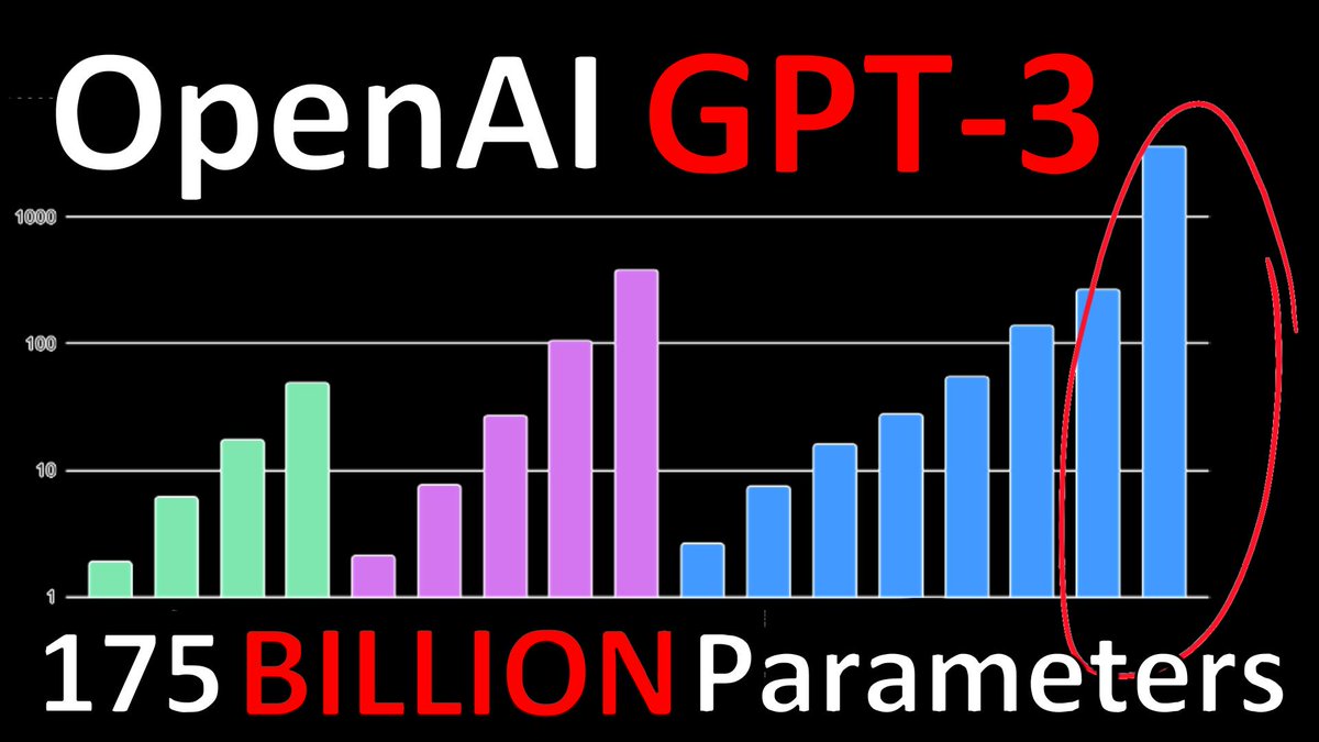 Yannic Kilcher 🇸🇨 (@ykilcher) on Twitter photo GPT-3 is out and it is HUGE 🤯 Turns out that a pure Language Model can zero-shot almost any NLP Task! Here's my video summary of this 175 BILLION parameter beast!
youtu.be/SY5PvZrJhLE
<a href="/nottombrown/">Tom Brown</a> <a href="/8enmann/">Ben Mann</a> <a href="/AlecRad/">Alec Radford</a> <a href="/Dario_Amodei/">Dario Amodei</a> <a href="/arvind_io/">Arvind Neelakantan</a> <a href="/girishsastry/">girish sastry</a> <a href="/AmandaAskell/">Amanda Askell</a> <a href="/ilyasut/">Ilya Sutskever</a> GPT-3 is out and it is HUGE 🤯 Turns out that a pure Language Model can zero-shot almost any NLP Task! Here's my video summary of this 175 BILLION parameter beast!
youtu.be/SY5PvZrJhLE
<a href="/nottombrown/">Tom Brown</a> <a href="/8enmann/">Ben Mann</a> <a href="/AlecRad/">Alec Radford</a> <a href="/Dario_Amodei/">Dario Amodei</a> <a href="/arvind_io/">Arvind Neelakantan</a> <a href="/girishsastry/">girish sastry</a> <a href="/AmandaAskell/">Amanda Askell</a> <a href="/ilyasut/">Ilya Sutskever</a>