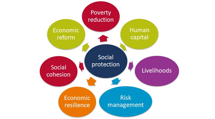 Критическое мышление картинки. Защита окружающей среды на немецком языке. It технологии. Информационная безопасно. Организационные барьеры.