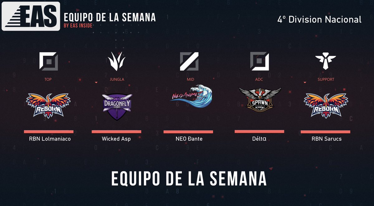 Esports Amateur Series tweet media