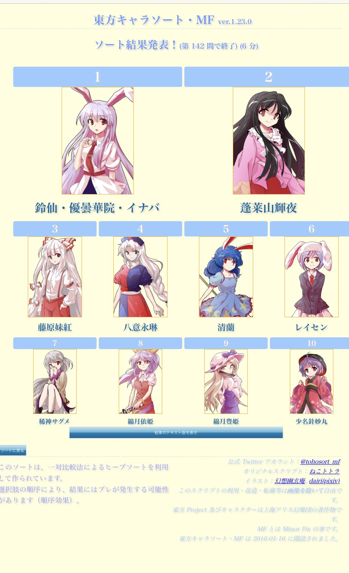 東方キャラソート Wyszukiwanie Twittera Twitter