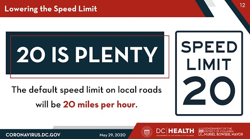 jrey1978's tweet photo. DC just lowered the speed limit! This is a good thing. Thank you @MayorBowser.... https://t.co/Cum75gXGM1