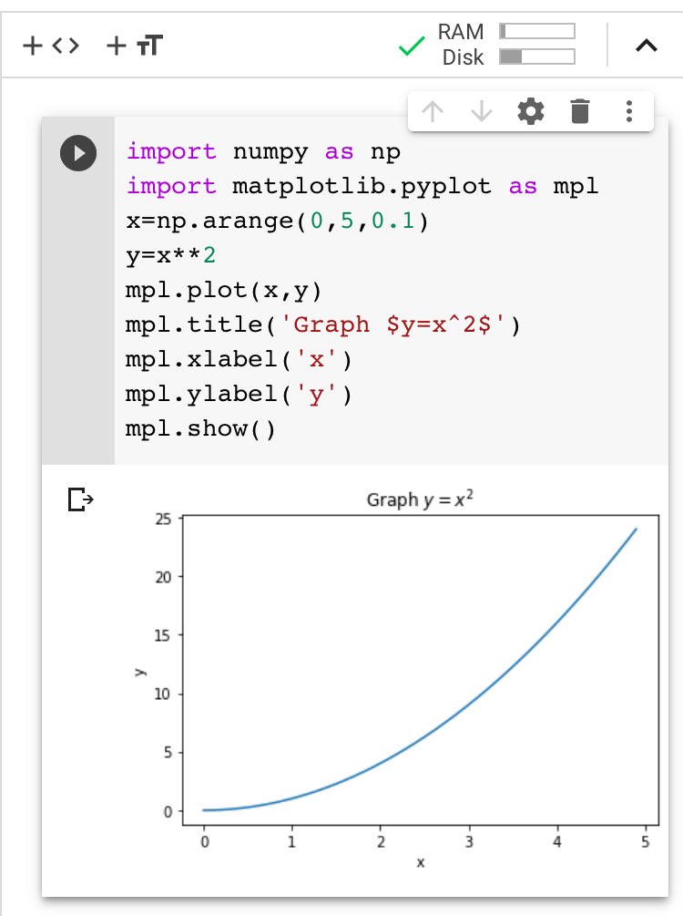 Google colab running from my iphone Safari browser. Take few minutes to load the graph. Might be one of the option for students don’t have computer/laptop access.  #matplotlib
