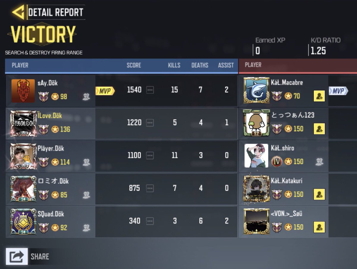 dokdo_kr's tweet image. 2020.05.29. GGL ルール スクリム 

dökdo.KR vs @Kalmia_CoDm 

3:0

勝利  

Standoff is out...
お疲れ様でした。

#CODm 
#codmスクリム