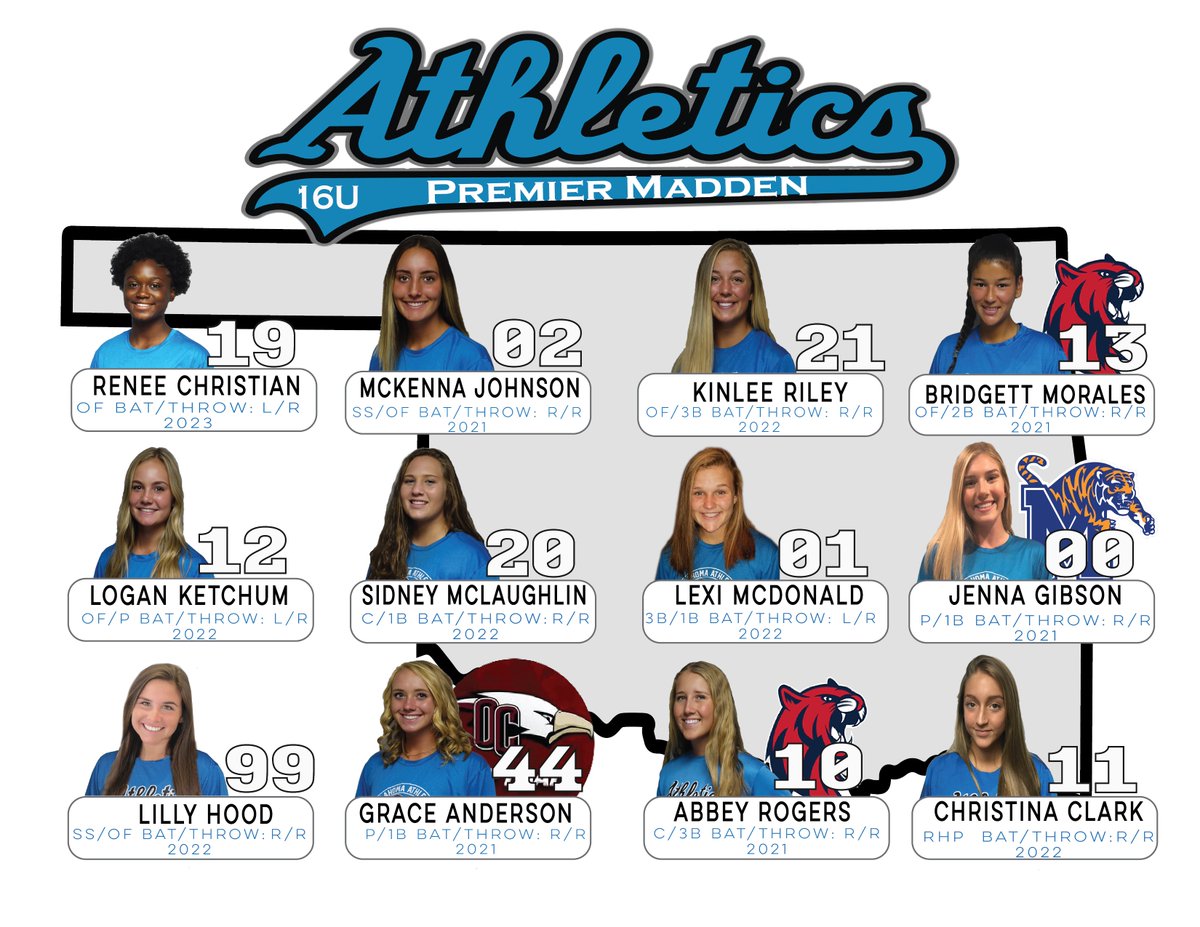 Watching the games live this weekend on our Facebook page and need a roster?  DM us and we will email you a roster with player links.  #ASALLDAY #ATHLETICSNATION