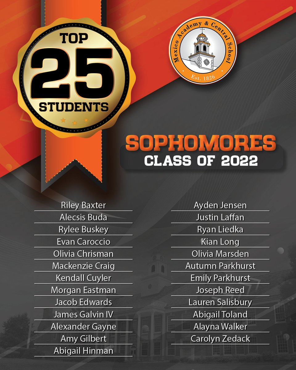 MACSPride's tweet photo. TOP 100: @MexicoAcademyHS is proud to announce the Top 100 for the 2019-2020 school year! Congratulations!! @MACSPride https://t.co/4G6HK4Gr4L