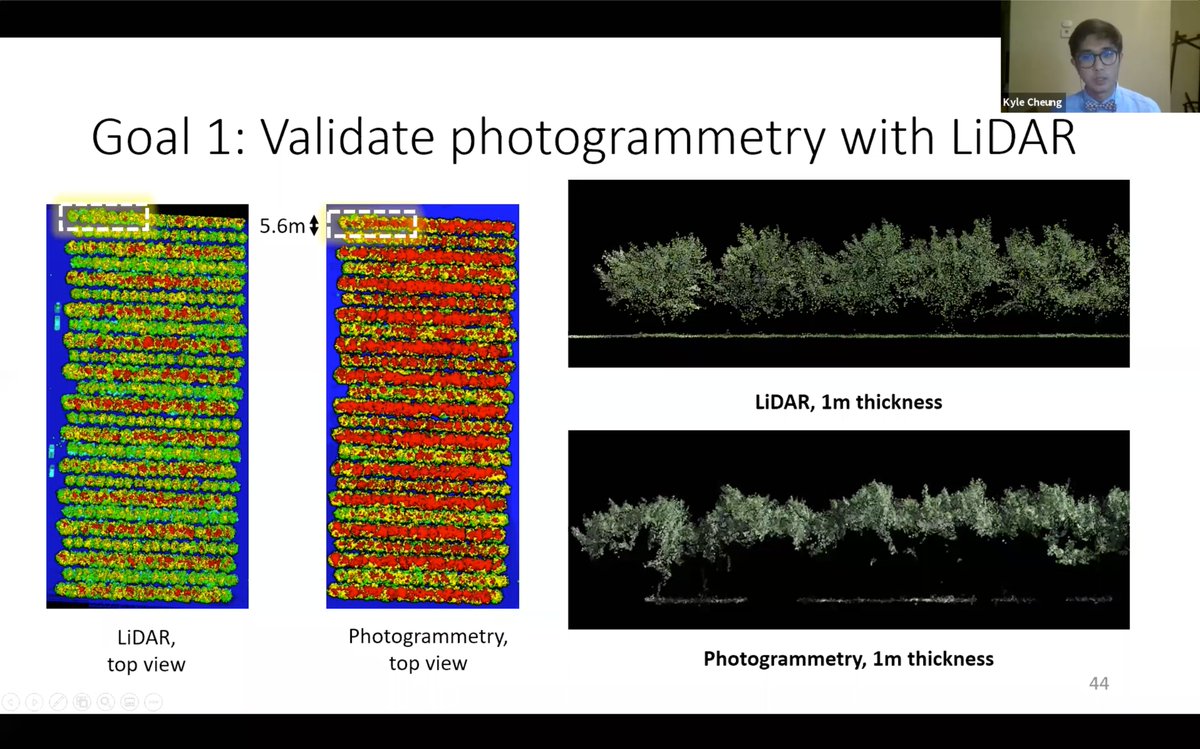 UC Digital Ag tweet media