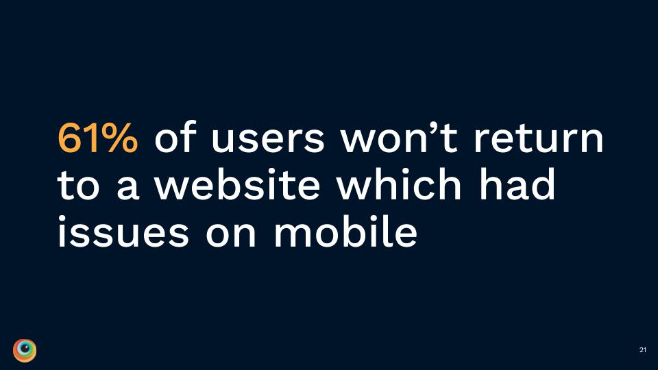 browserstack's tweet image. What happens when you don’t test on mobile? The numbers speak for themselves.
#BrowserStackSummerofLearning #FragmentationTesting