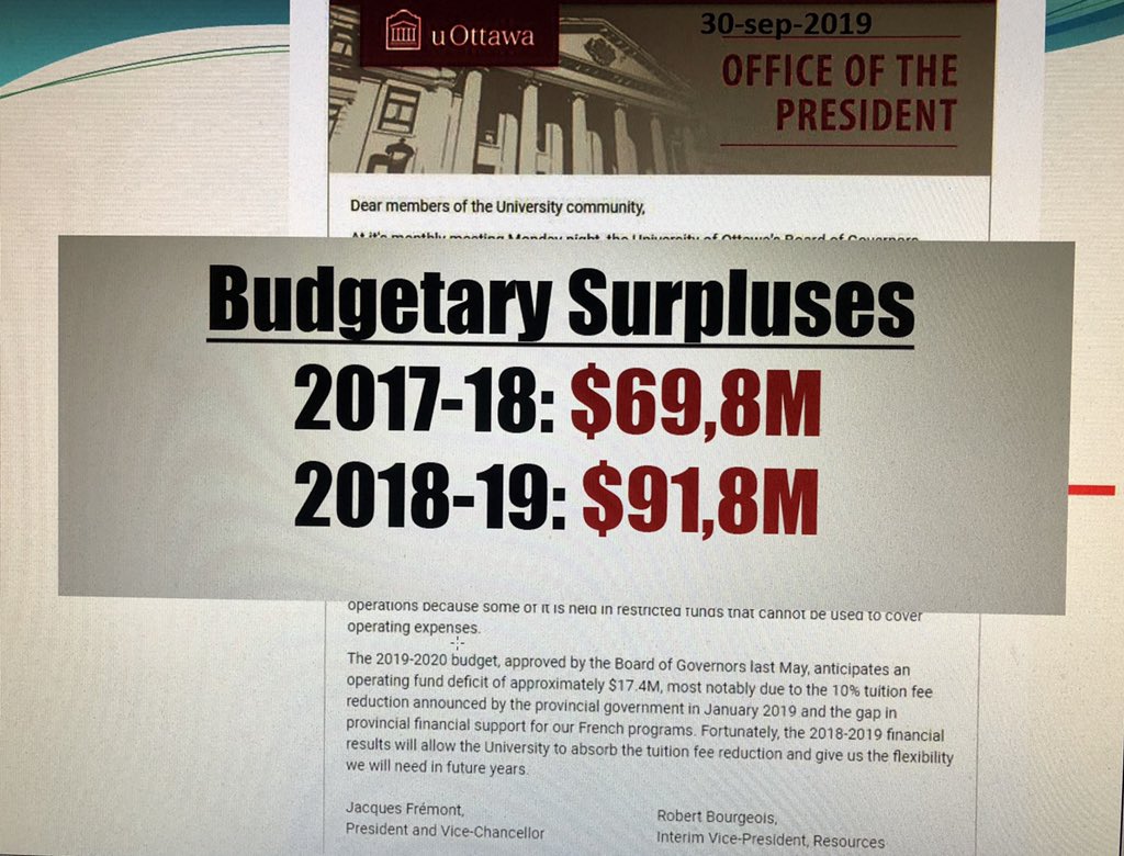 pawmazurek's tweet photo. Shame on @uOttawa for forcing cuts on frontline @psuossuo members working hard to support students despite reporting 91.8 M surplus in 2018-2019. #greed #FairDealNow4PSUO #ottcity #canlab #OSSTF #onted https://t.co/y2EbTlJwdU
