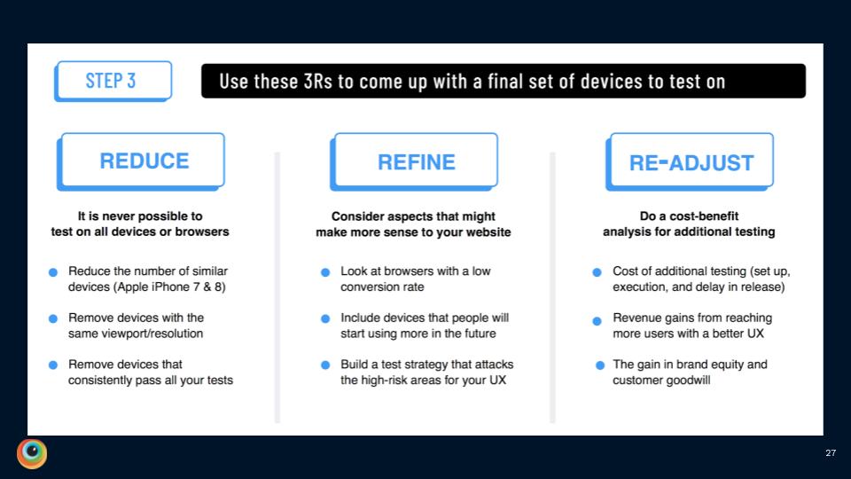 browserstack's tweet image. Step 3: Use the 3Rs i.e. Reduce, Refine, and Re-adjust to come up with the final set of devices to test on. 
#BrowserStackSummerofLearning #FragmentationTesting