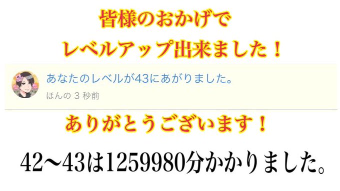 ทว ตยอดน ยมในともくん ツイキャスレベル44感謝月間 2 ว เคราะห ทว ตเตอร กราฟ ก Whotwi