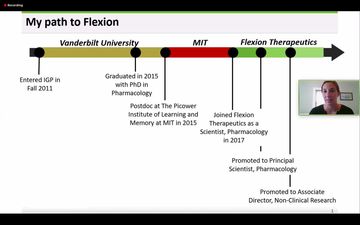 So thrilled to have alumna Dr. Becca Senter to explain her path and what she does after her time in VU Pharmacology. #aspirecareersymposium medschool.vanderbilt.edu/career-develop…