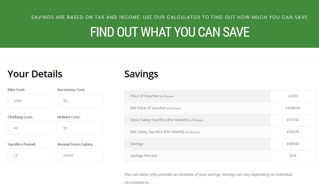 green commute initiative calculator