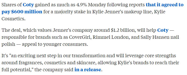 So Coty cough up $600m for Kylie Cosmetics. Coty stock went up roughly 5%. It's not often that happens. In M&A deals the buyers stock price usually goes down and the sellers stock price goes up. This reflects the fact most buyer's overpay. So here, the market is like "YAY"