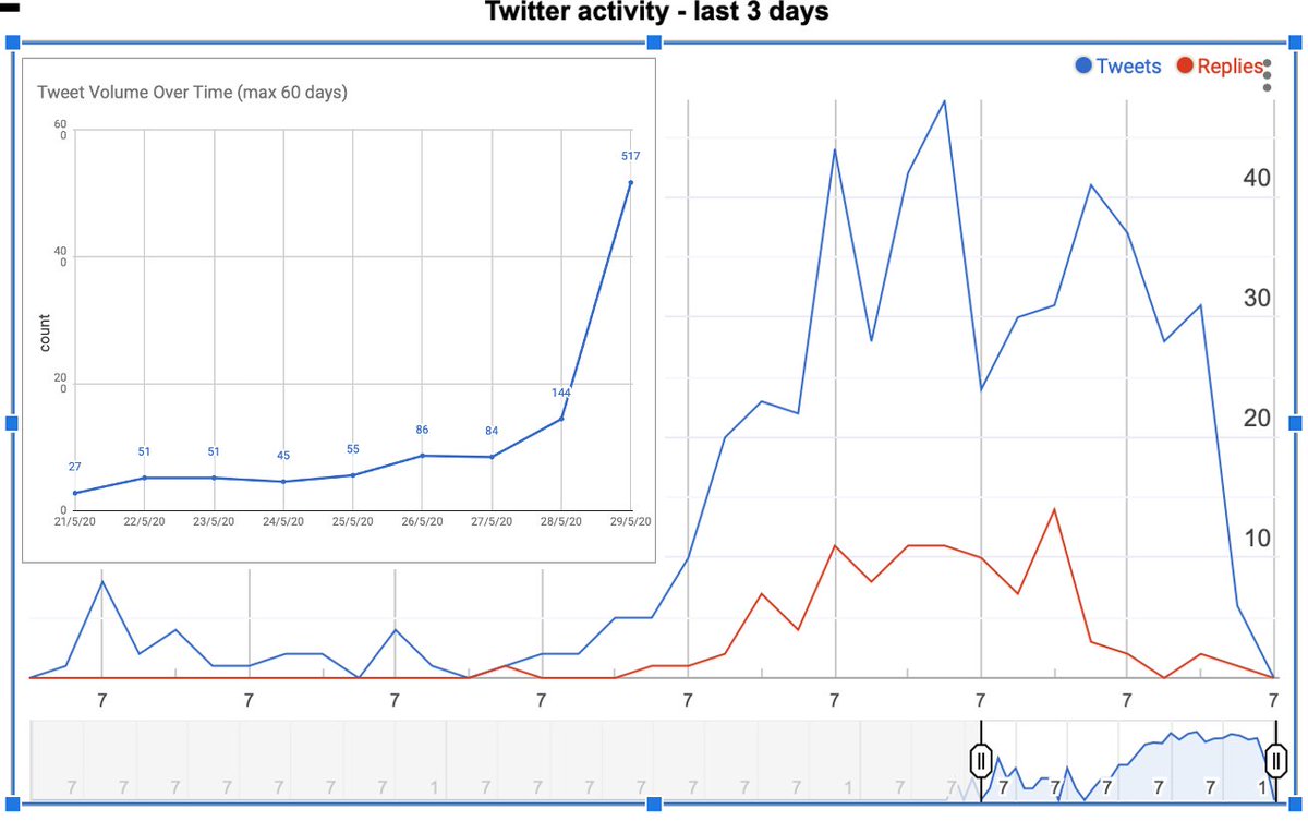 Oliver Ewinger tweet media