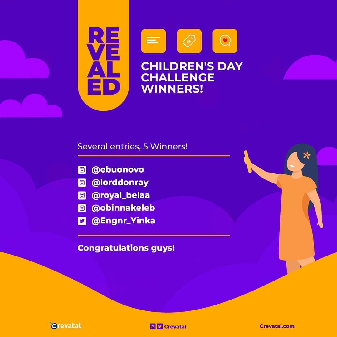 crevatal's tweet photo. Here are our winners!

Drum roll please...🥁🥁🥁

@ebuonovo 
@lorddonray
@royal_belaa
@obinnakeleb
@Engnr_Yinka

Congratulations to you all! Keep #crevating

#childrensdaychallenge #giveawaygifts #Bundle #creativity  #Crevatal https://t.co/PWt8LartWk