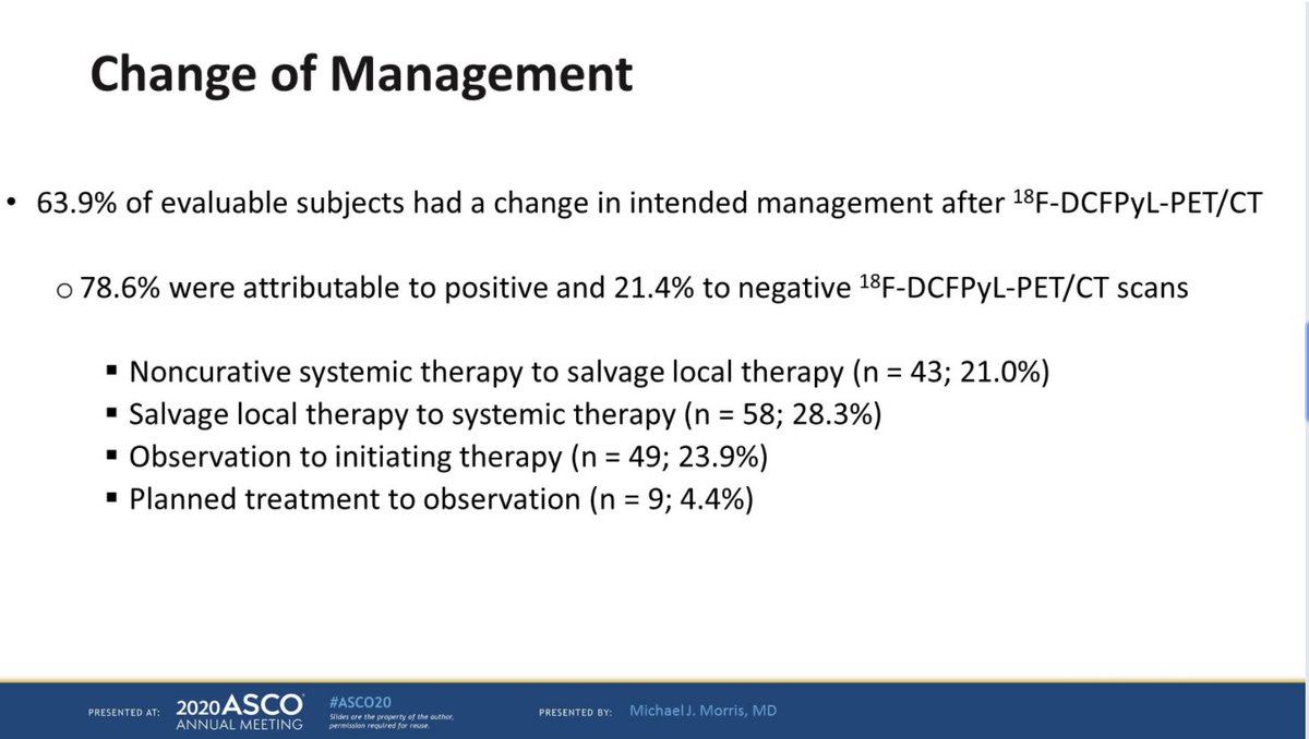 CONDOR Ph3 trial evaluated accuracy of PSMA PET in biochemical recurrent prostate cancer. Compelling evidence in favor of PSMA PET, higher accuracy for higher PSAs. Most important, it changed management in 63.9%. #ASCO20