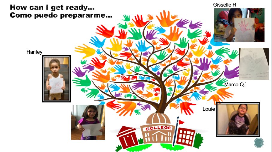 PS280Q KindergartenTeam tweet media