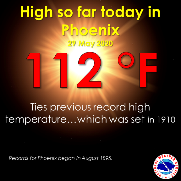 NWSPhoenix's tweet photo. Just reached 112 degrees at Sky Harbor...ties the record for the date...set way back in 1910! #azwx https://t.co/K5xO64Vk5r