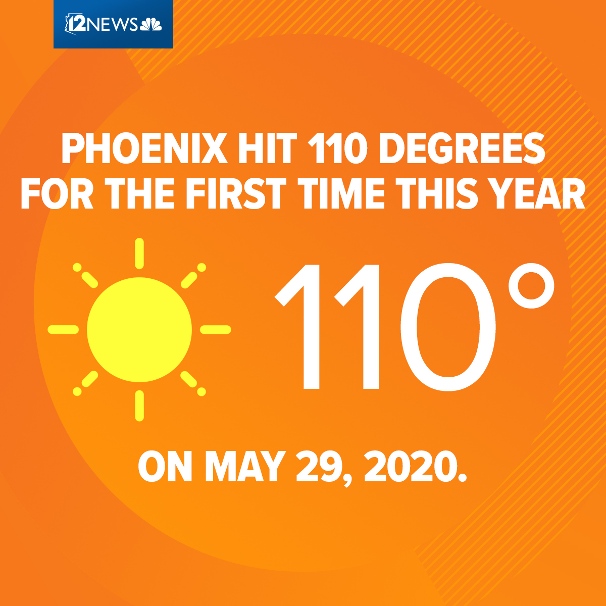 current time in phoenix atlanta current time in phoenix atlanta