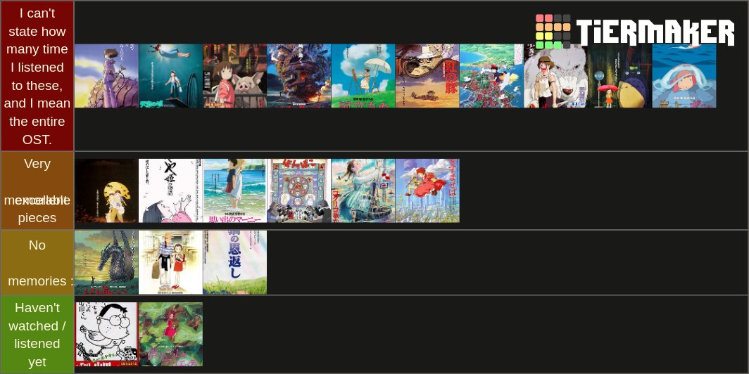 OST !This means a lot to me, since music is such a big part of my lifeThe S tier is also called "Joe Hisaishi tier". Did you listened to the Budokan concert ?Missing Umi ga kikoeru, haven't seen yet