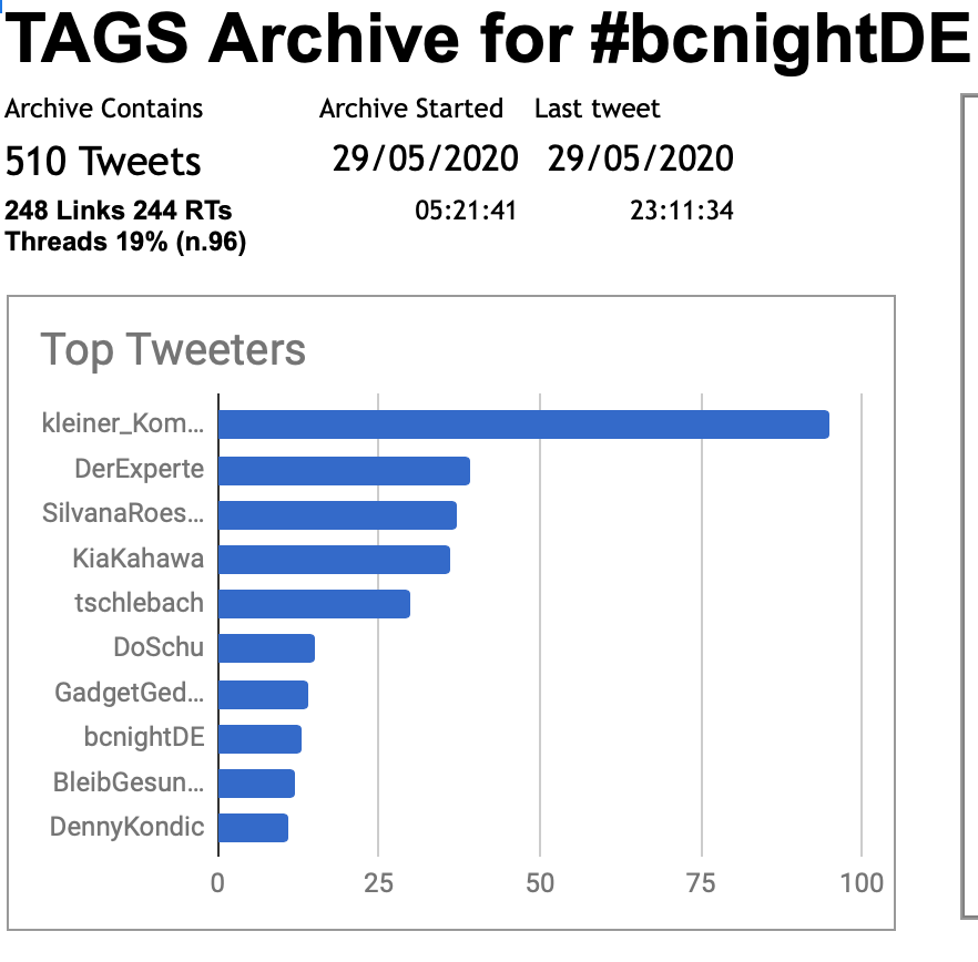 Oliver Ewinger tweet media