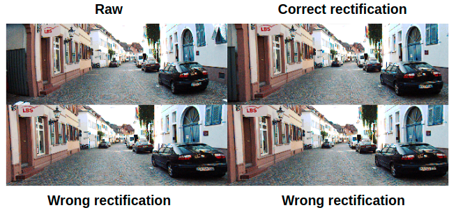 Check out our recent work at <a href="/ASL_ETHZ/">Autonomous Systems Lab, ETH Zürich</a> on "Learning Camera Miscalibration Detection", a step towards achieving long-term deployment of robots. 

Looking forward to presenting it <a href="/icra2020/">ICRA 2020</a> next week! 

Paper: arxiv.org/pdf/2005.11711
Code: github.com/ethz-asl/camer…