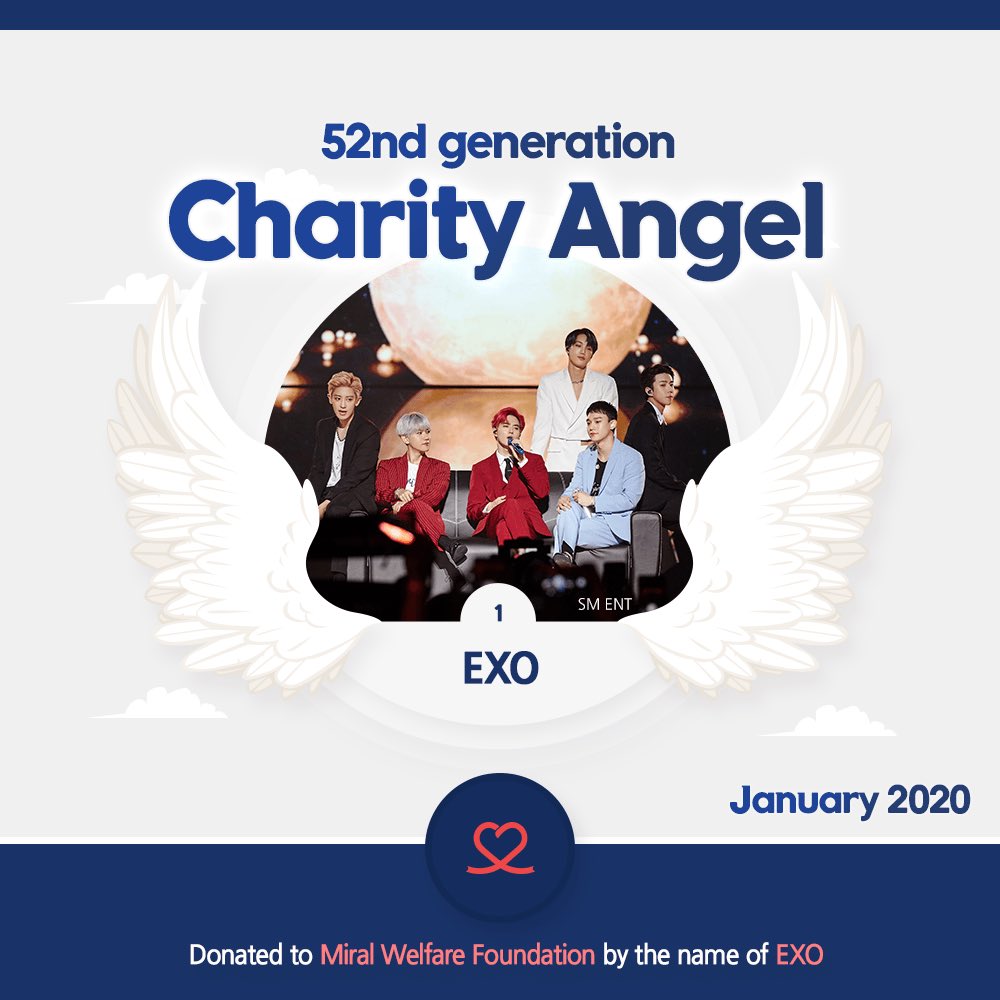 So far, EXO were also #1 this year with the most donations made under their name.EXO’s donation amount is now more than 21,000,000KRW / 21 million won. It is the 24th time for EXO to be awarded as the Charity angel. EXO has been awarded as angels and fairies total of 42 times.