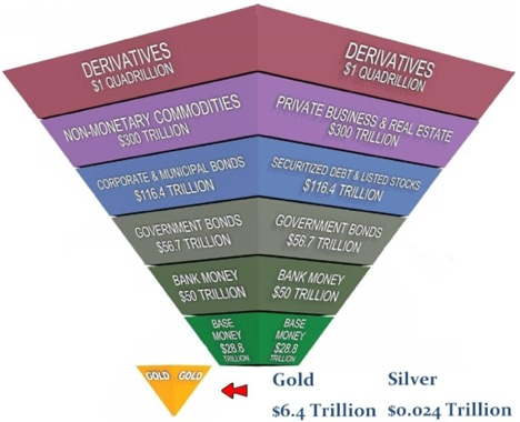 LeveragedTrader's tweet image. 😀😋💯Looking for Crypto Currency to be added at some point. #ExtersPyramid #ExterPyramid