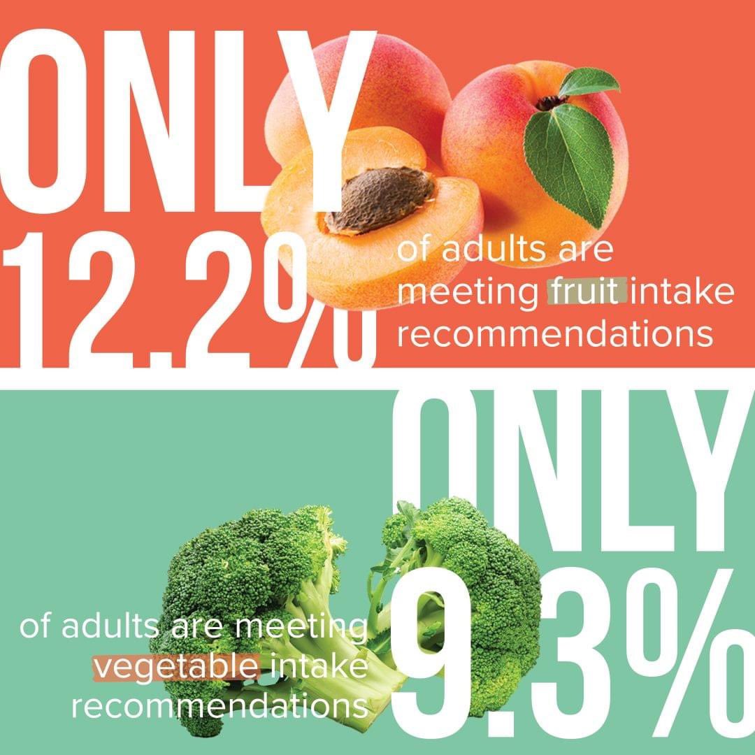 DSimms72's tweet photo. Get 55% off your first order!! https://t.co/dLUXeRaMZ2. #HealthyFood #superfood #mealprep #TogetherAtHome https://t.co/zGqmvZ8b3f
