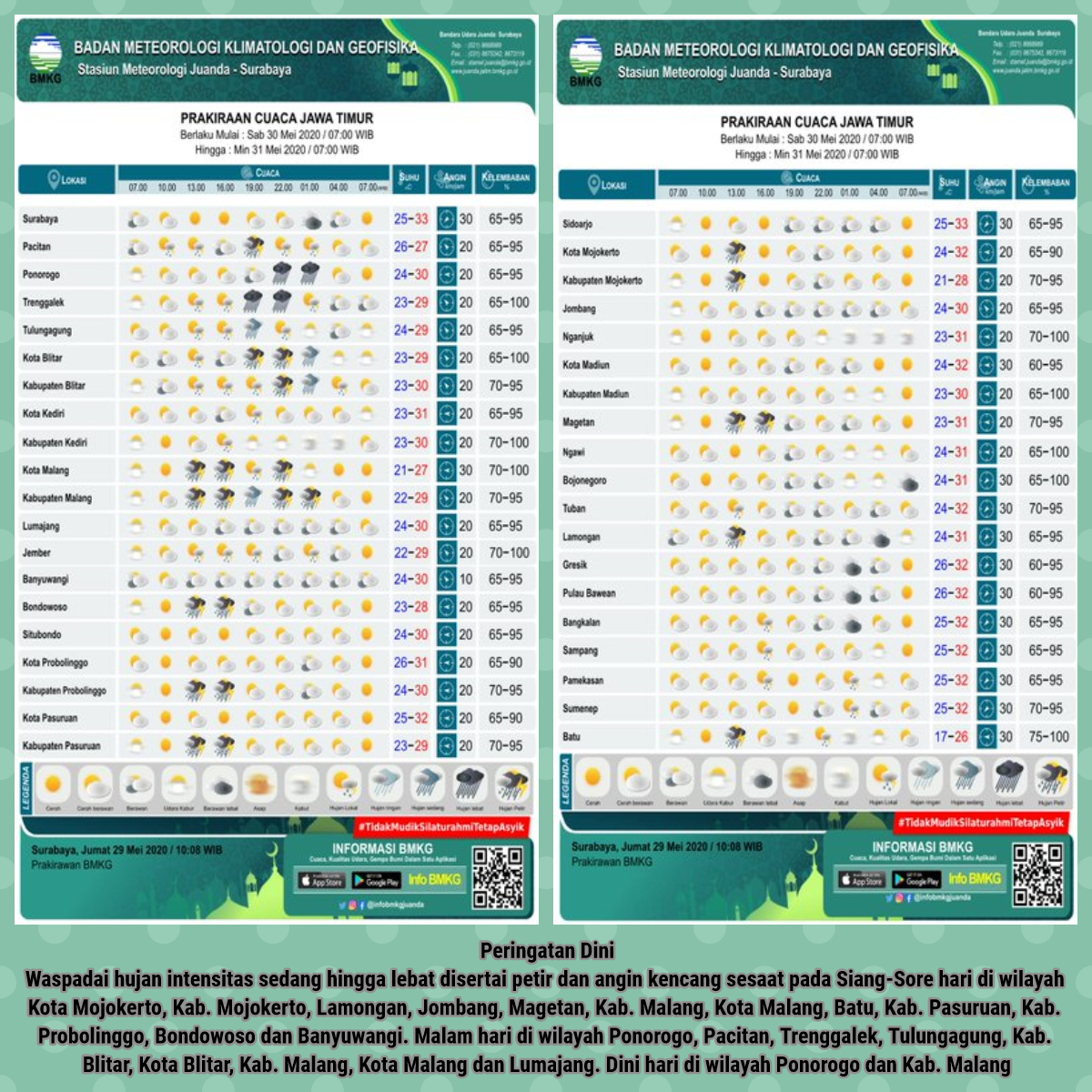#PrakiraanCuaca Provinsi Jawa Timur pada Sabtu - Minggu, 30 - 31 Mei 2020 mulai Pukul 07.00 s/d 07.00 WIB. #BPBDJTM #BMKG <a href="/JatimPemprov/">Pemprov Jawa Timur</a>