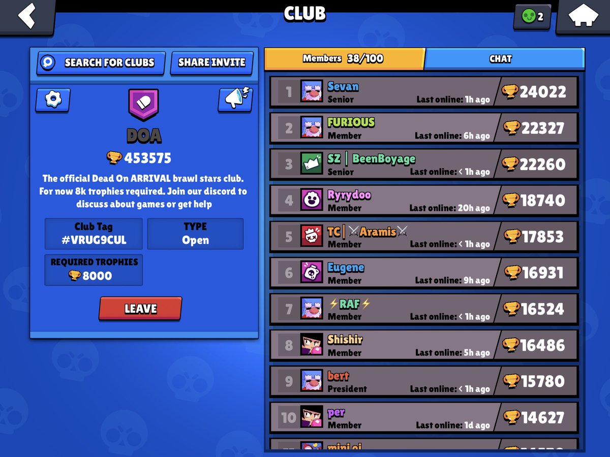 Dead On Arrival On Twitter Looking For An Active Brawl Stars Club We Are Still Building Toward A Top Team And Are Looking For New Players If Interested Dm Me Or Reply - is brawl stars dead 2020