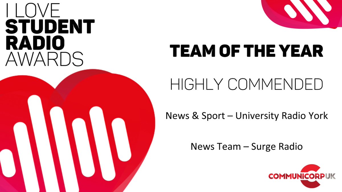 🎉 Receiving the Highly Commended award are…

<a href="/SurgeRadio/">Surge Radio</a>’s News Team

<a href="/URYNews/">URY News & Sport</a> - URY News &amp; Sport

#ILSR ❤️