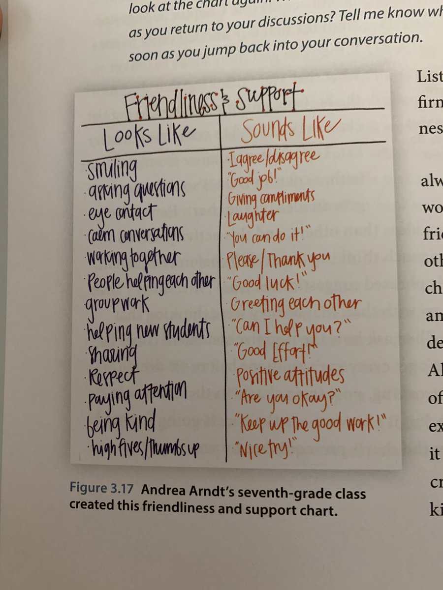Mrs. Arndt's Class tweet media