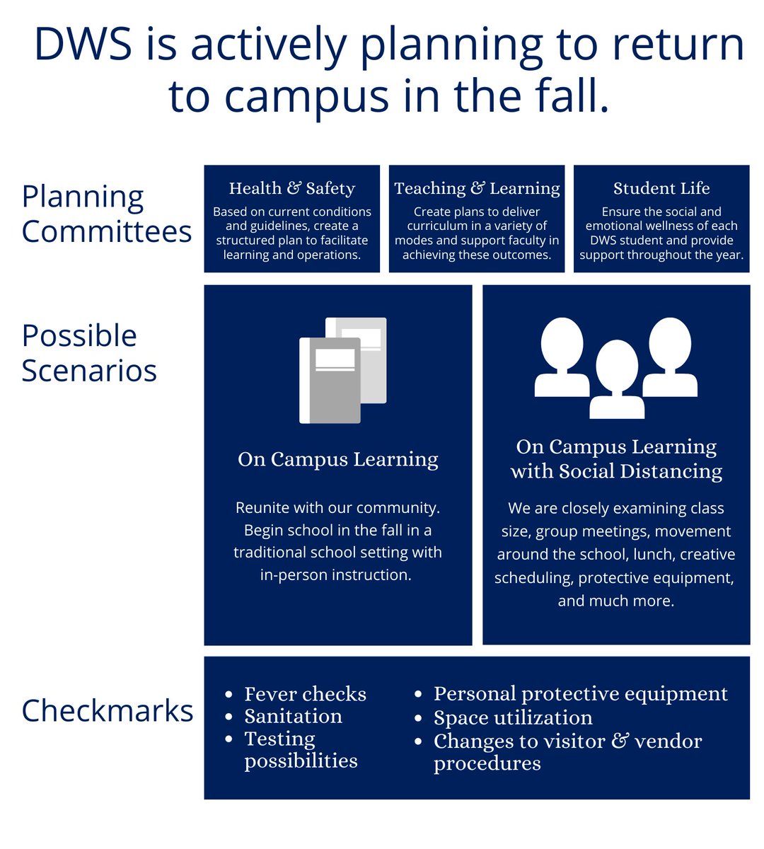 Deerfield-Windsor School continues to evaluate and make plans for the 2020-2021 year. As we have updates, we will continue to share as needed. #dwsknightlife