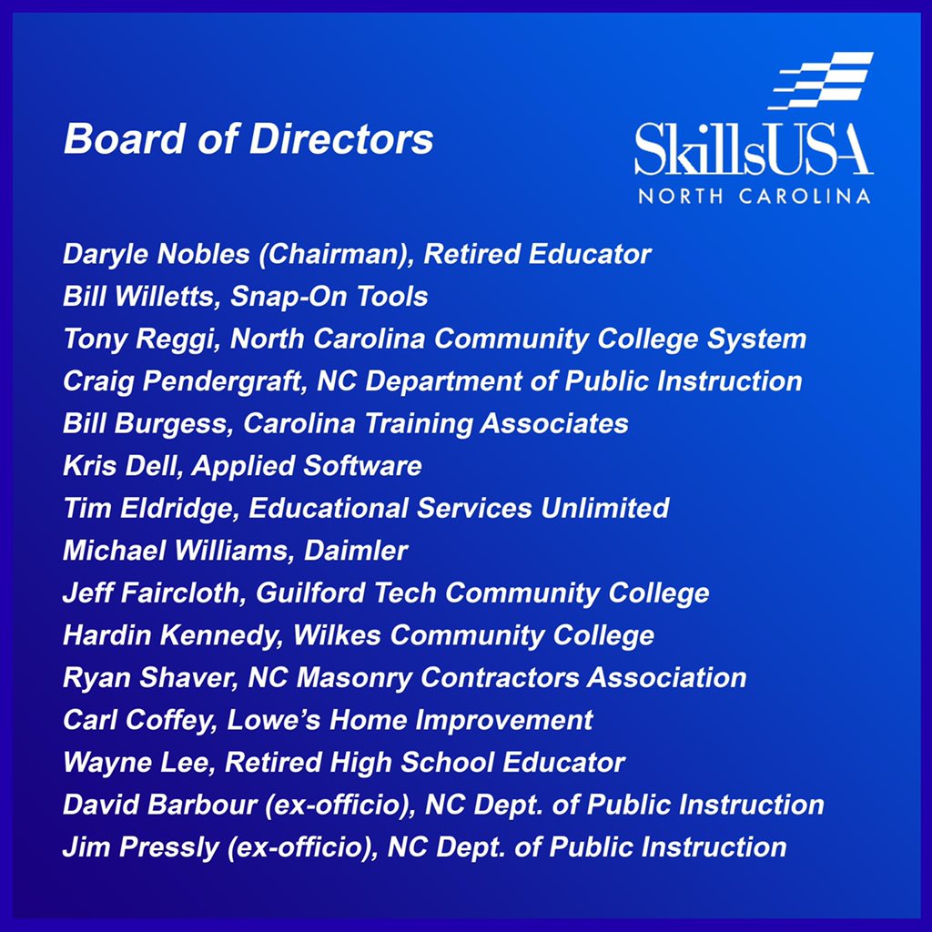To bring our State Conference Virtual Recognitions Session to a close, we want to recognize our SkillsUSA North Carolina Board of Directors, whose dedication, commitment and support to our students, advisors and staff has never been more evident than it was this year!  Thank you!