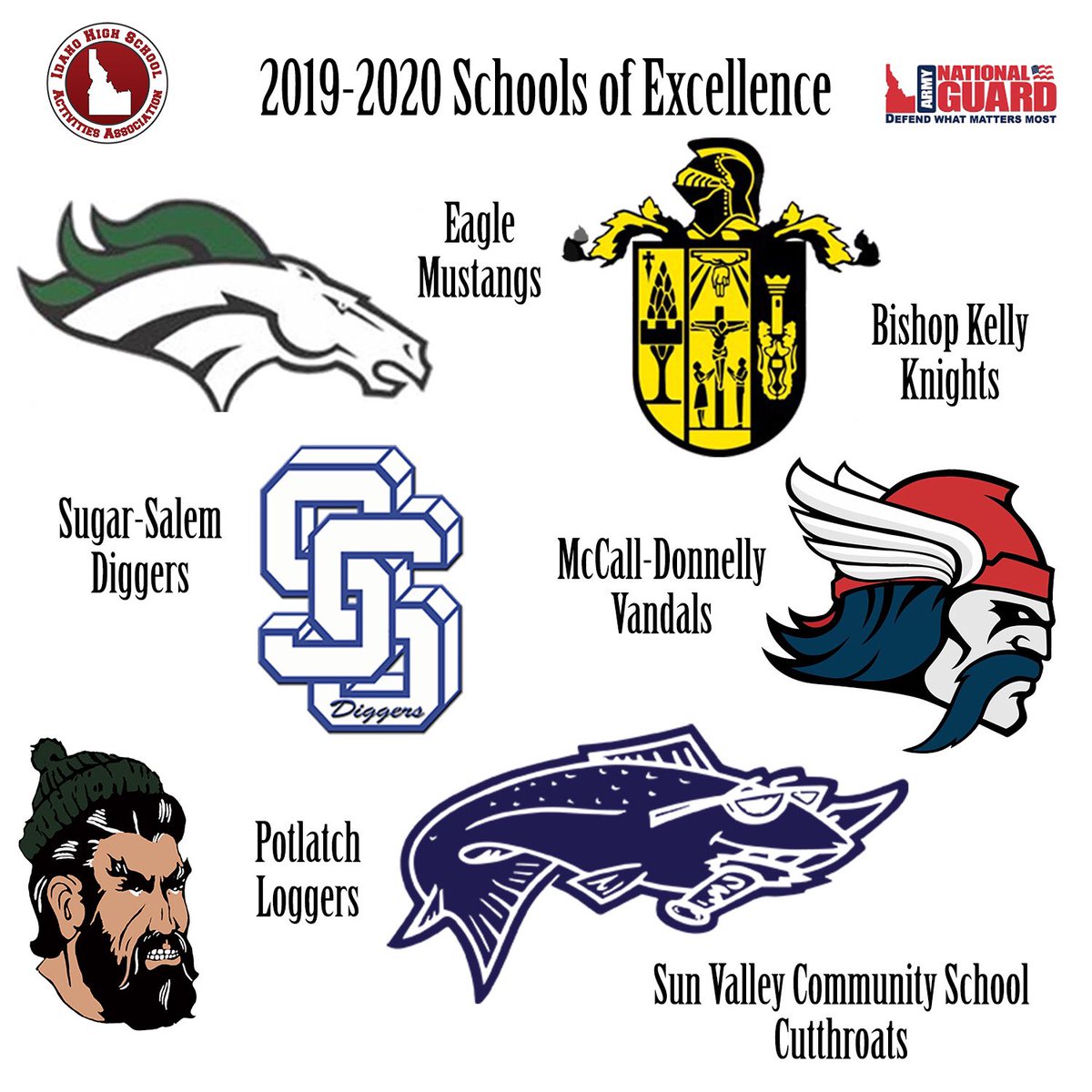 Congratulations to the 2019-2020 Schools of Excellence in each of our six classifications! We are proud of you and all that you achieved this year. #idpreps